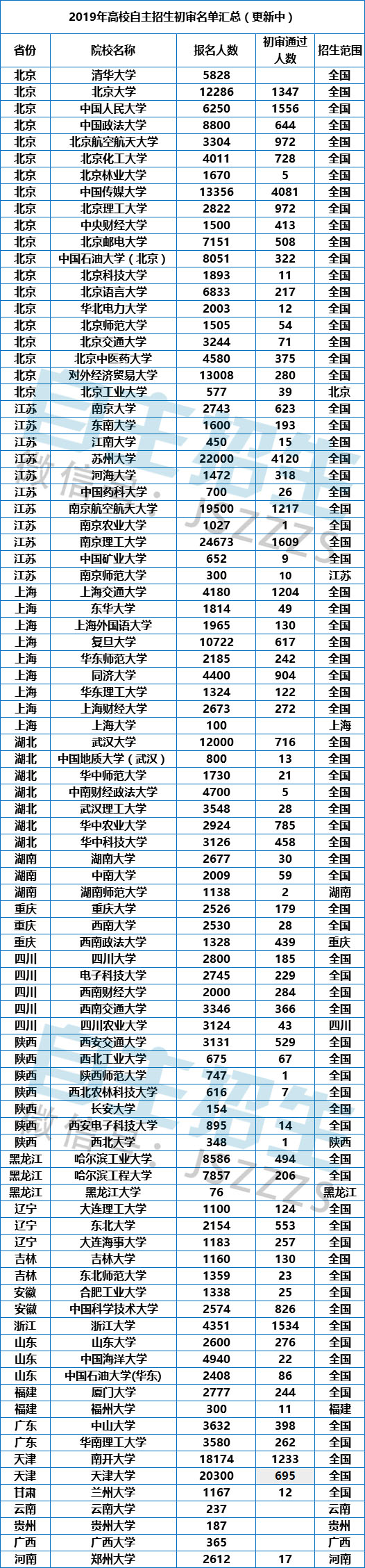 1559716729291779.jpg 未标题-1.jpg