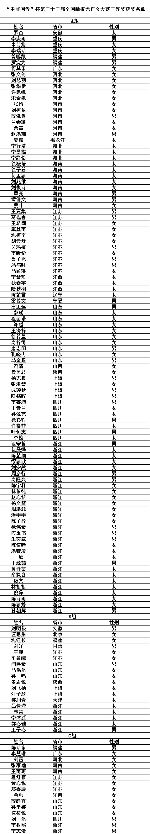 1579483915902338.jpg 未标题-3.jpg