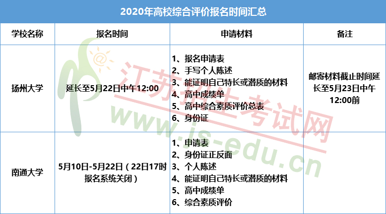 1590109718109870.png 图片1.png