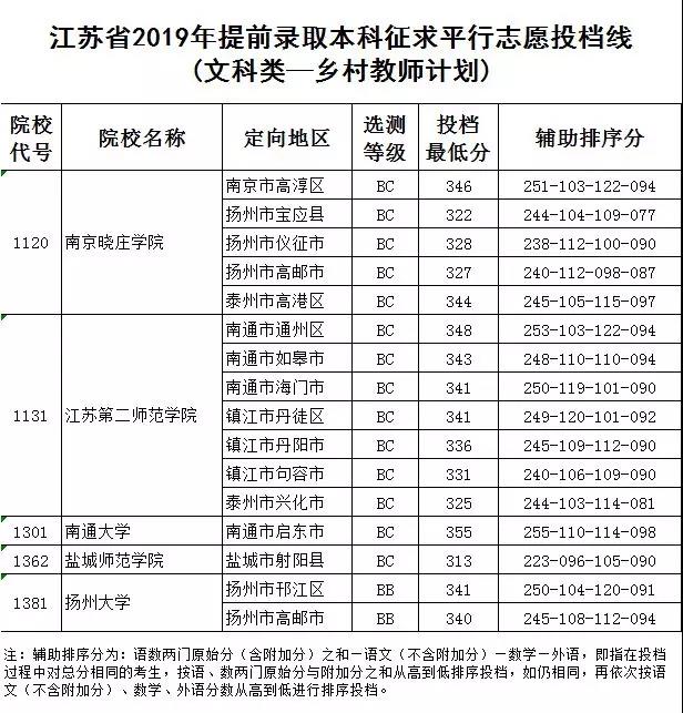 镇江图文设计行业新趋势
