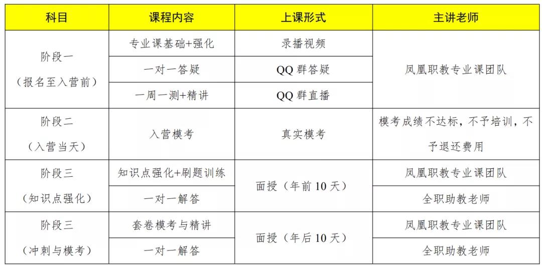 佛山教育培训机构行业动态