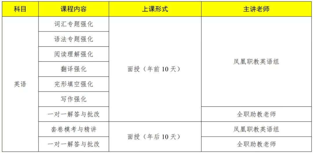 课外补习班：教育行业的春风吹拂