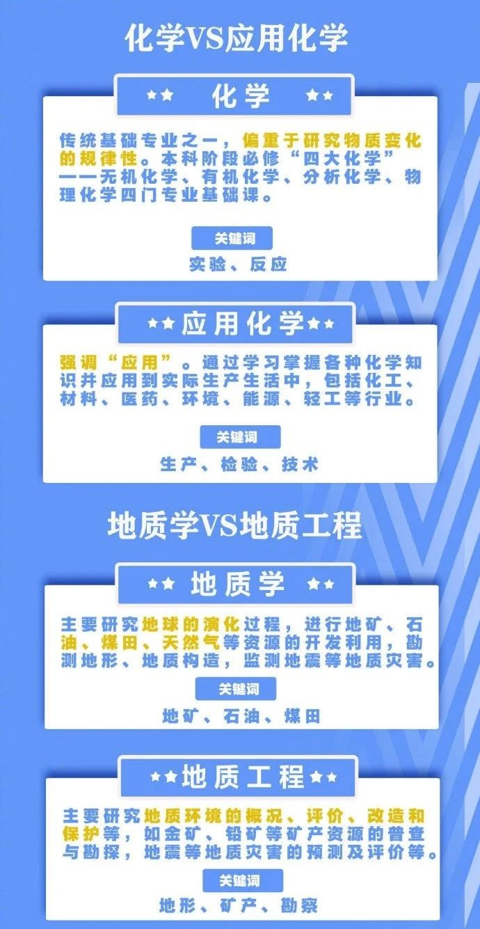 不同规模和类型服务器的价格差异 (不同规模和类型的物流运输企业有哪些)-虎跃云资讯网