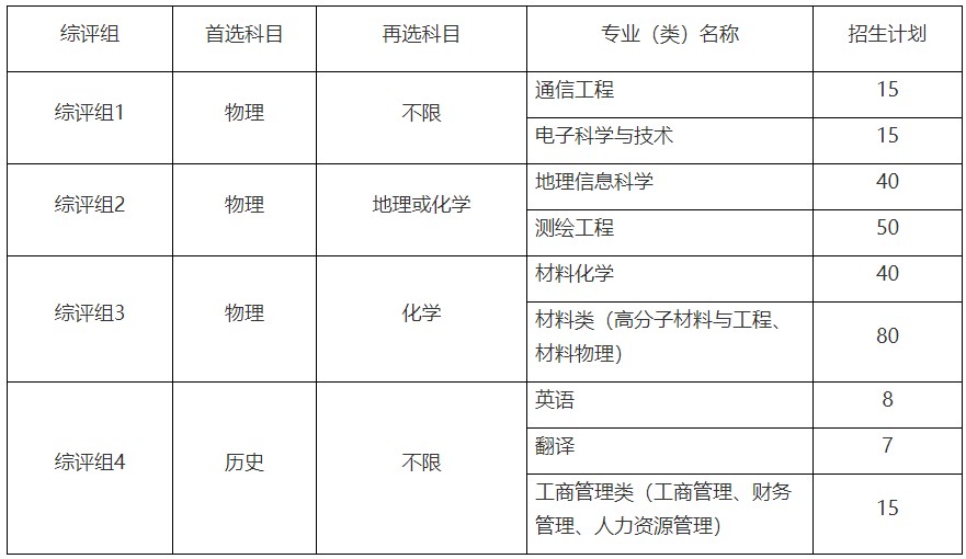 1651309591209624.jpg aa.jpg