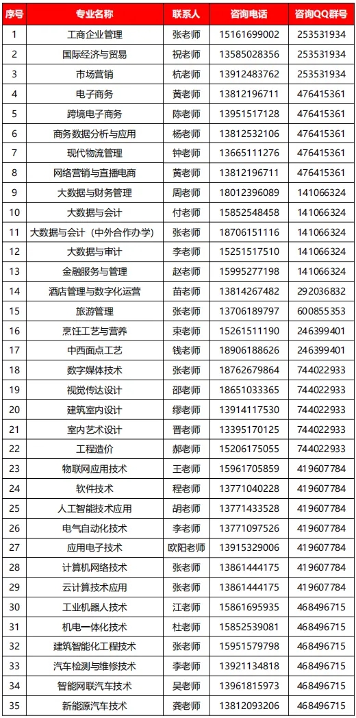 無錫商業職業技術學院13.webp.jpg