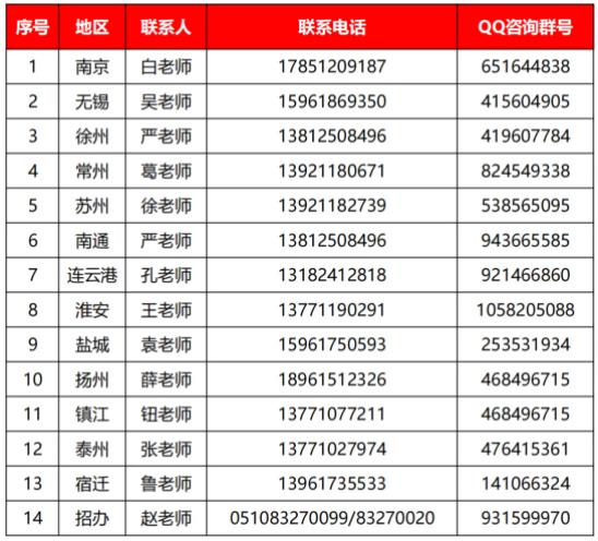 無錫商業職業技術學院14.jpg