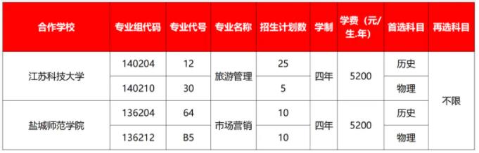 無錫商業職業技術學院6.jpg
