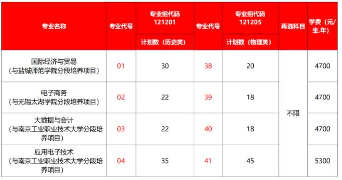 無錫商業職業技術學院7.jpg