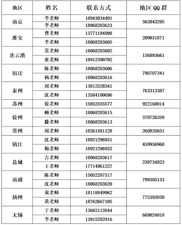 2024高招｜無錫城市職業技術學院 貿易金融學院——新商貿，鑄未來138.jpg