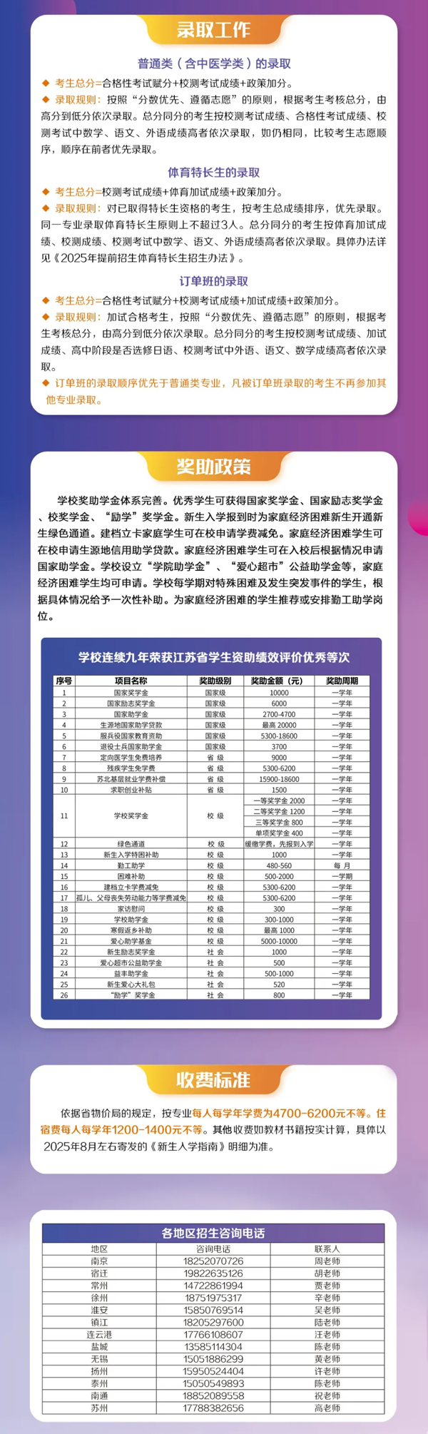 江苏卫生健康职业学院2025年提前招生报考指南_03.png