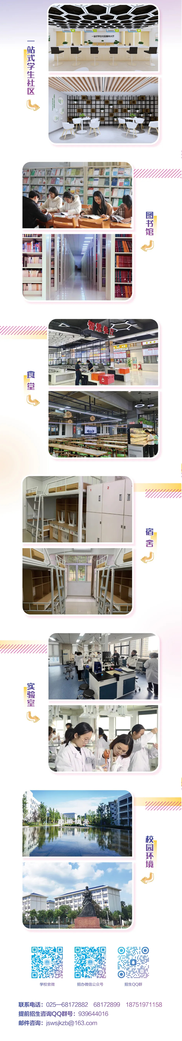 江苏卫生健康职业学院2025年提前招生报考指南_04.png
