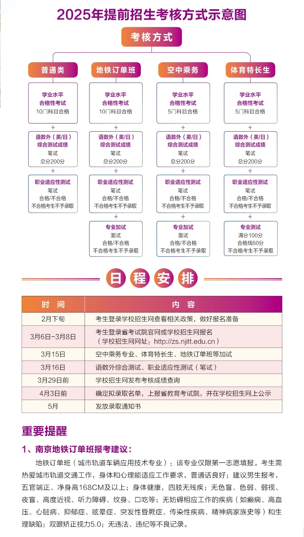 南京交通职业技术学院2025年提前招生报考指南3.webp.jpg