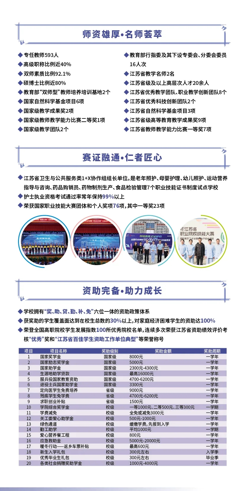 2025年苏州卫生职业技术学院提前招生报考指南3.webp.jpg