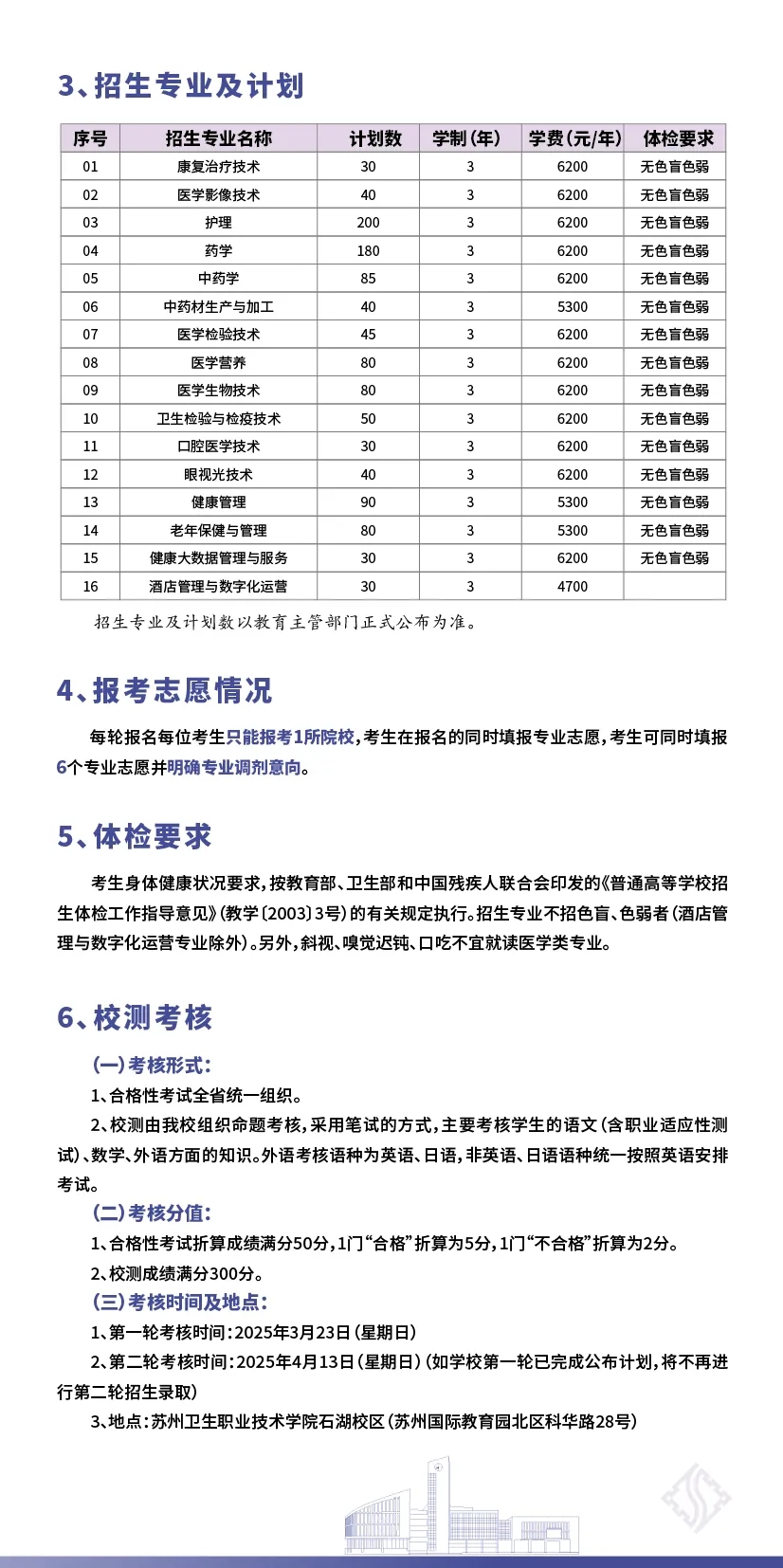 2025年苏州卫生职业技术学院提前招生报考指南5.webp.jpg