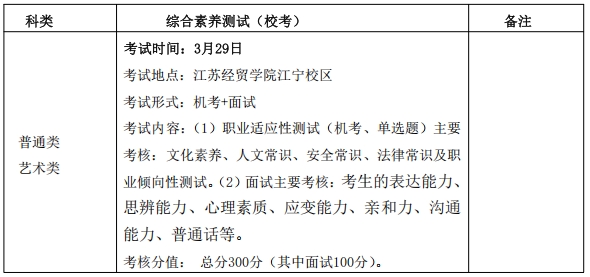 江苏经贸职业技术学院2025年高职提前招生简章.png