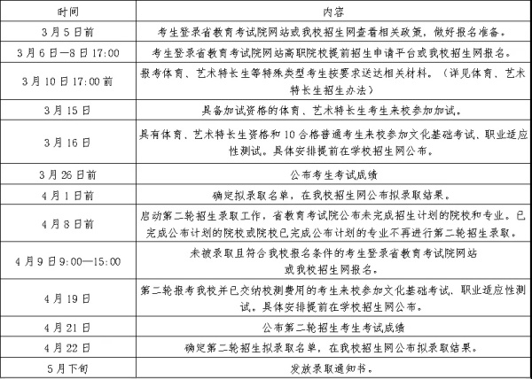 南京铁道职业技术学院2025年提前招生简章2.webp_副本.jpg