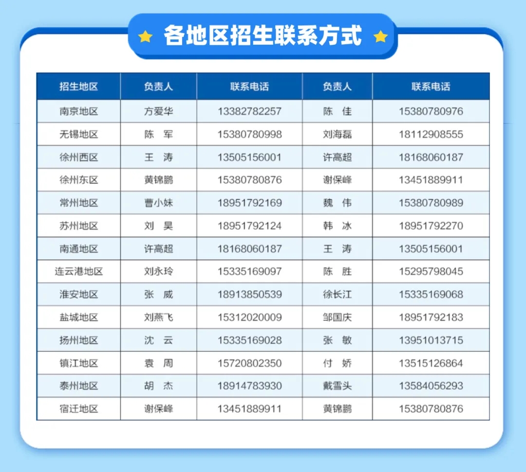 江苏海事职业技术学院2025年提前招生报考指南7.webp.jpg