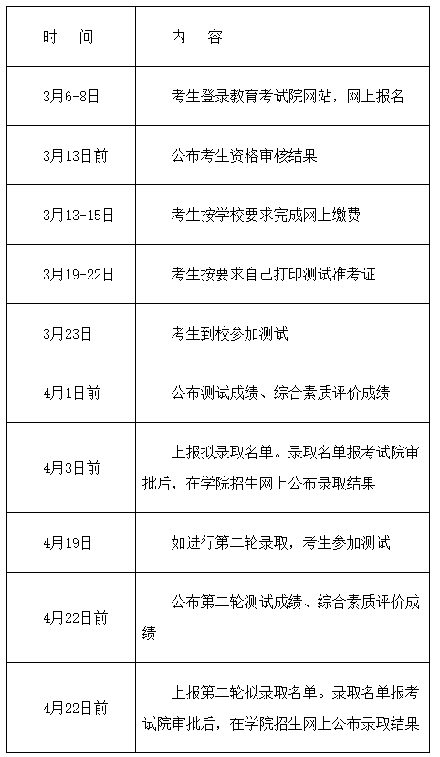 2025年苏州经贸职业技术学院高职院校提前招生简章3.png