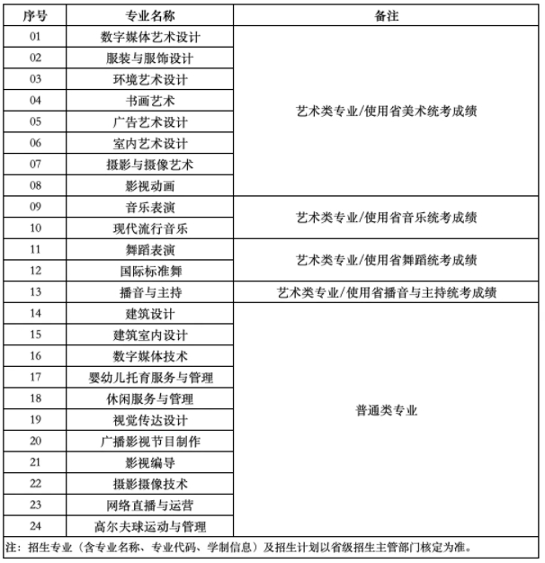 南京视觉艺术职业学院.png