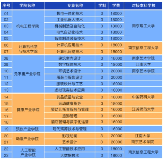 提前招生计划.png