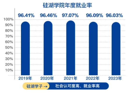 硅湖2.png