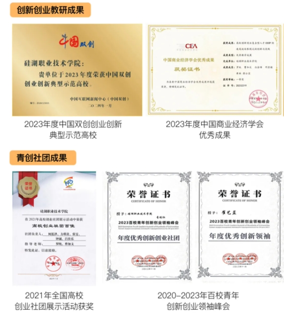 硅湖职业技术学院2025年江苏高职提前招生报考指南（民办）(图4)