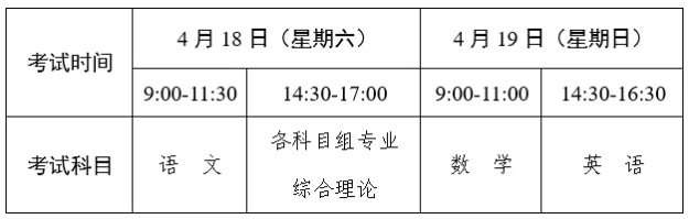 1775610738258295.png 江苏2026年中职职教高考文化统考考试日程安排.png