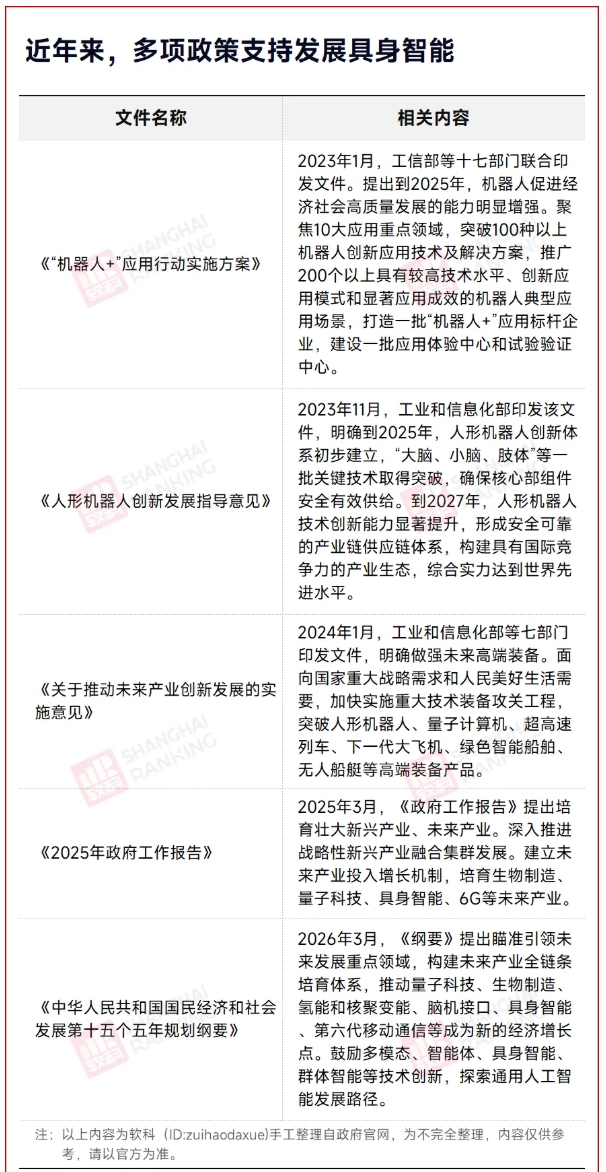 1777511630941939.png 9所大学首设!新专业,岗位年薪已超30万2.png