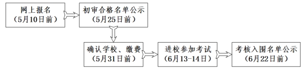 1777518462175566.png 扬州大学.png