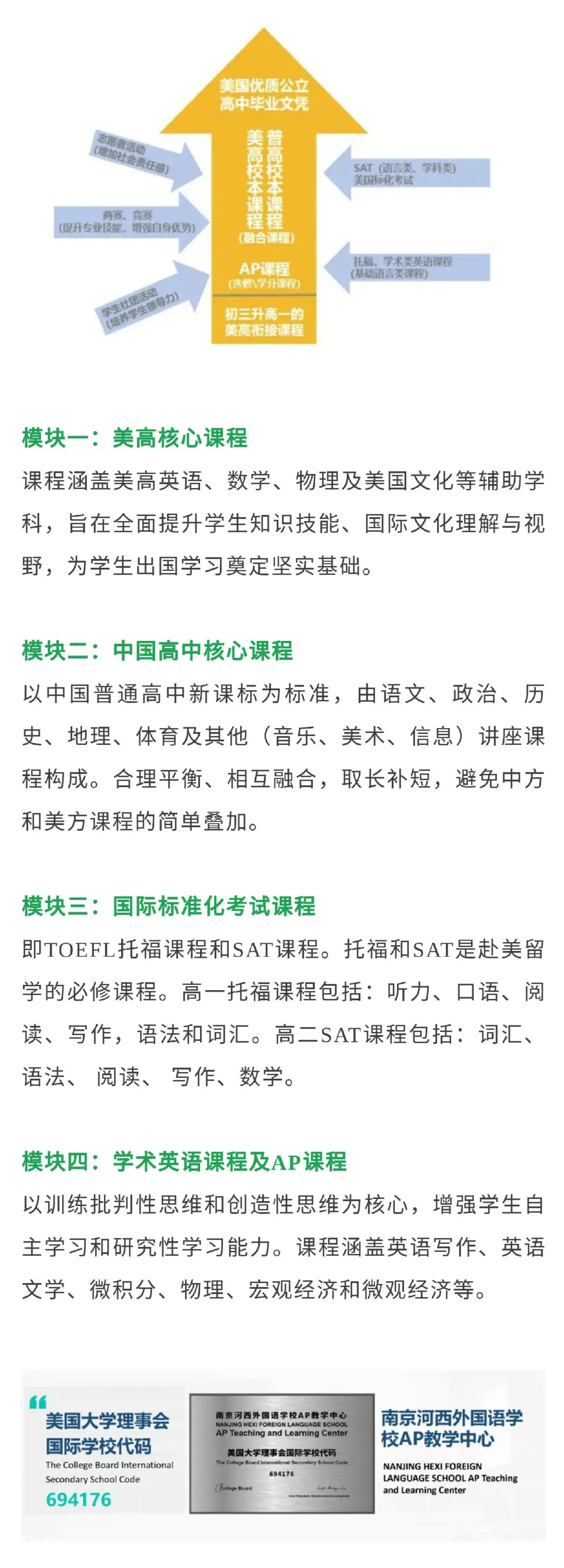 南京河西外国语学校中美国际课程实验班
