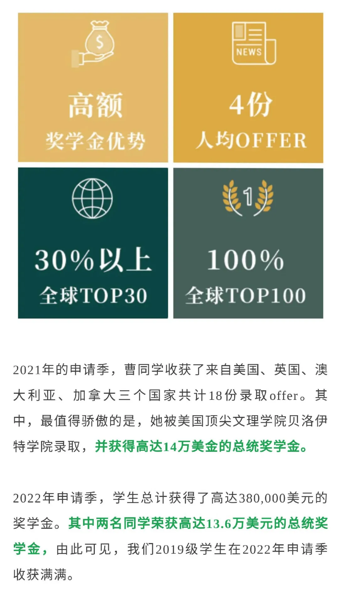 南京河西外国语学校中美国际课程实验班
